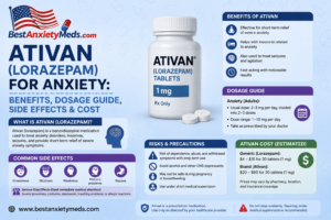 Read more about the article Ativan for Anxiety: Side Effects, Dosage, Cost & Uses