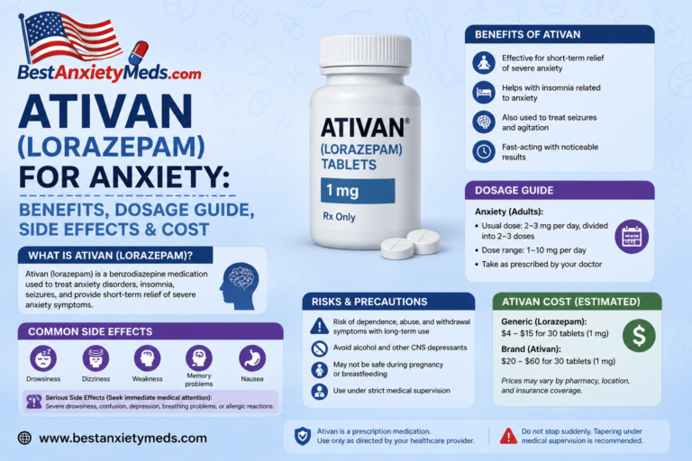 Ativan for Anxiety